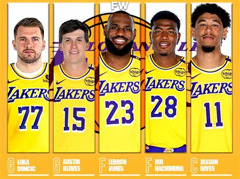 lakers starting lineup today|Lakers starting lineup: Jordan, Bazemore join the Big Three.